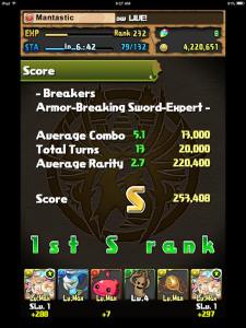 Only 5 floors in this dungeon