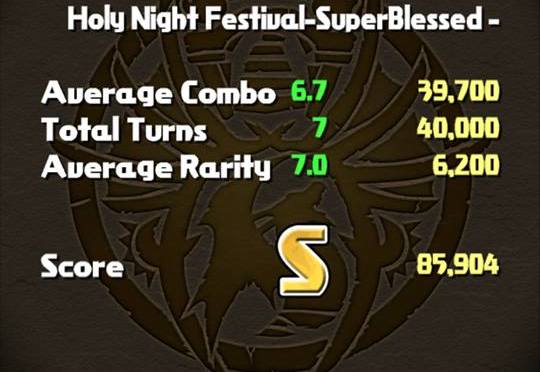 Christmas Dungeon S Rank Video