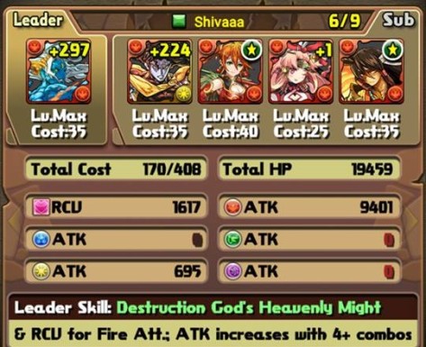 Shiva team