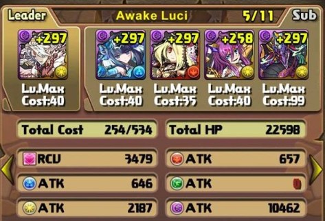 Luci team