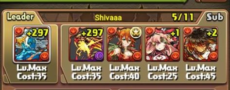 F Shiva