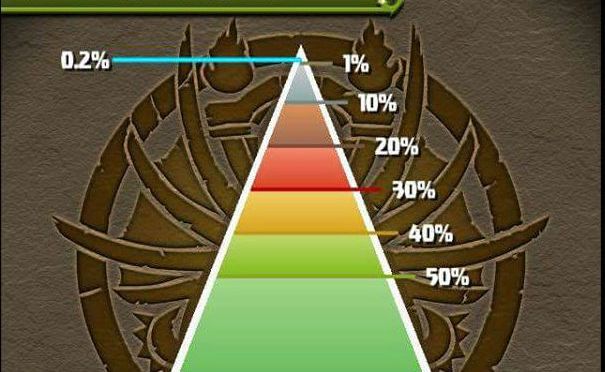 No You Yu? No Problem, Kind Of…