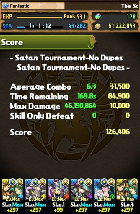 Fantastic High Score