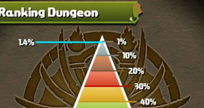 Elemental Brawl Tournament Strategy