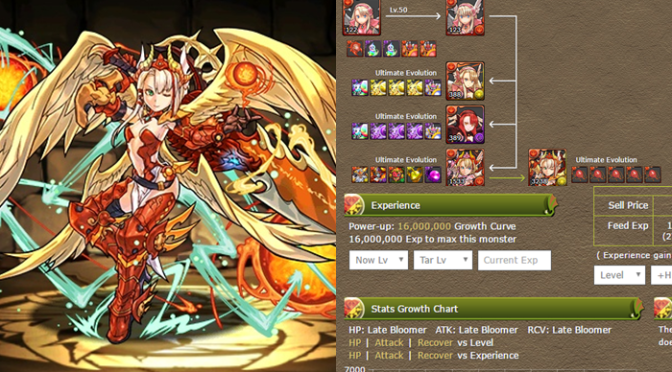 Reincarnated Evolution 101