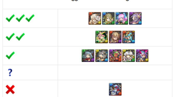 New Heroine Cards: Uruka, Julie, and Fluffier Ilmina