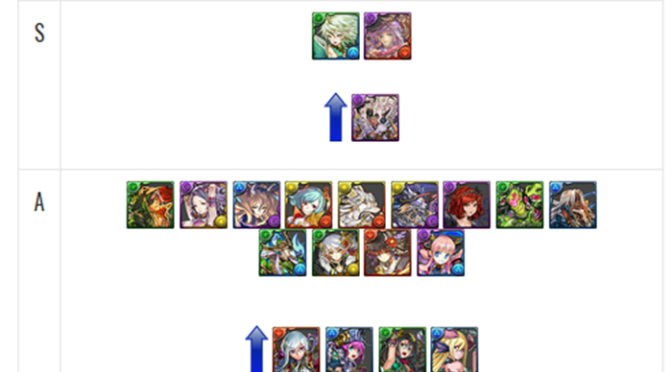 10-Stone GFE Rare Egg Machine Review Plus New Split Evolutions