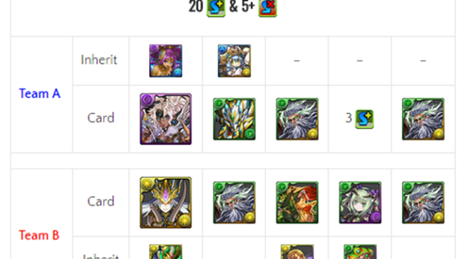 Farming Medjedra for +15 Eggs: Dark Metatron x Ganesha