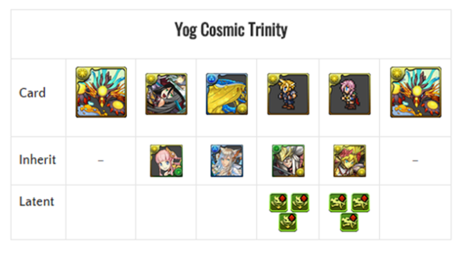 Cosmic Trinity Farming
