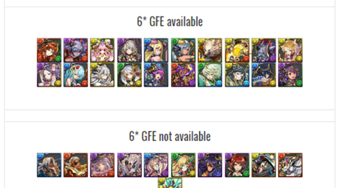 Macha and Morrigu Godfest Debut Overview