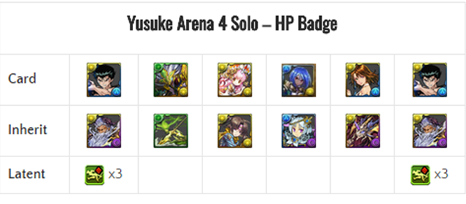 Team Building for Yusuke