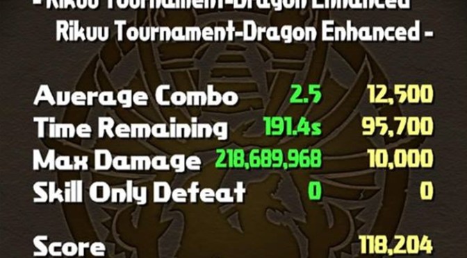 Rikuu Ranking Tournament – Crowning with Zeus Verse