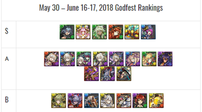 June 16-17 Godfest Featuring Evolved Neys
