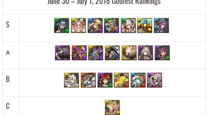 June 30 – July 1 Godfest Review Plus New Odin Evolution & Mesopotamian Commentary