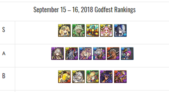 September 15 – 16 Godfest Review Plus Saline Debut Commentary