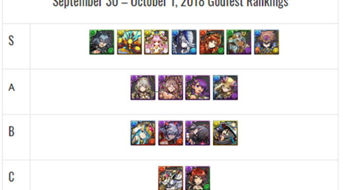 September 30 – October 1 Godfest Review Plus New Ameno & Kami Evolutions