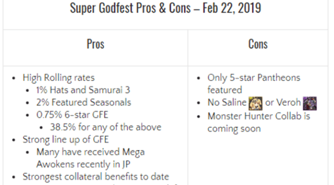 10-Magic Stone Godfest Featuring Great Witch Hats Review