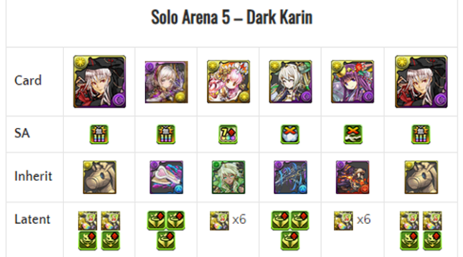 Arena 5 Farming with Dark Karin