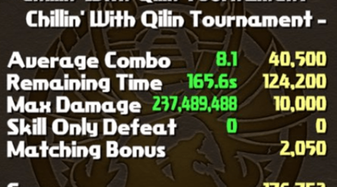Chillin’ With Qilin Tournament Video