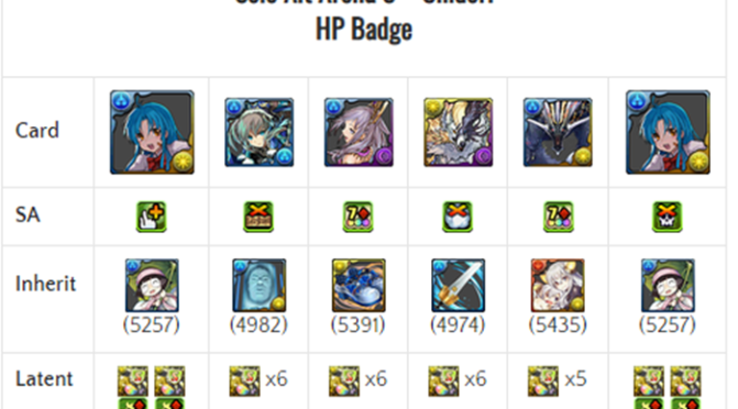 Chidori Versus Alt. Arena 3