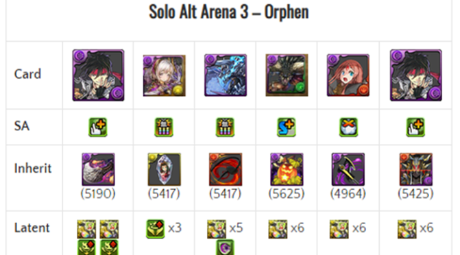 Orphen Versus Alt. Arena 3