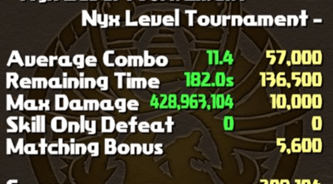 Nyx Level Tournament Strategies