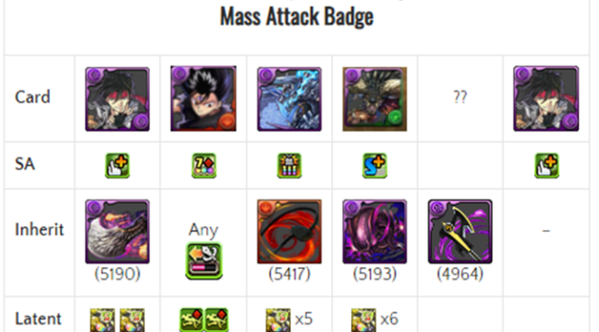 What I Play During Slower Periods