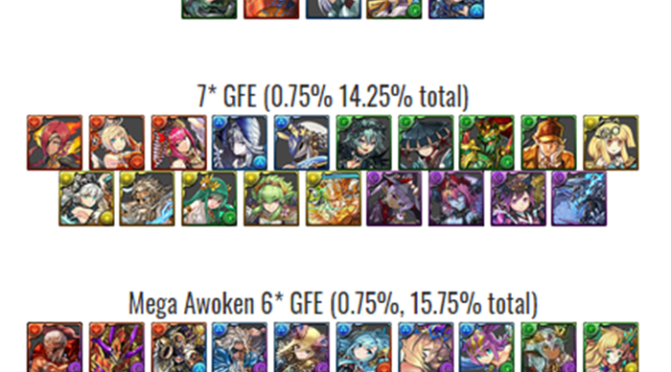 Spring Forward Super Godfest