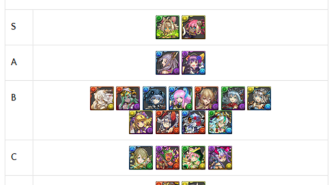 Heroine REM Review and Analysis – May 2020