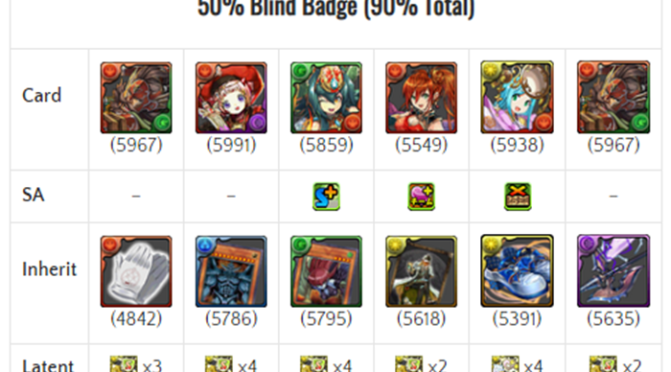 Grigory x Grigory Versus Alt. Arena 3