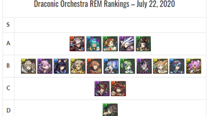 Draconic Orchestra REM Review and Analysis – July 2020