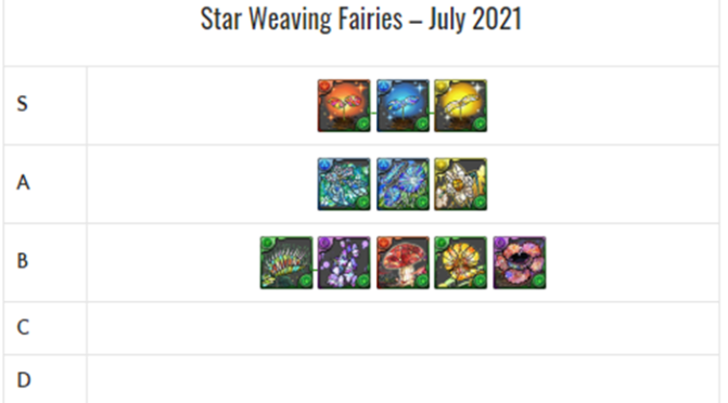Star Weaving Fairies REM Review – July 29th, 2021