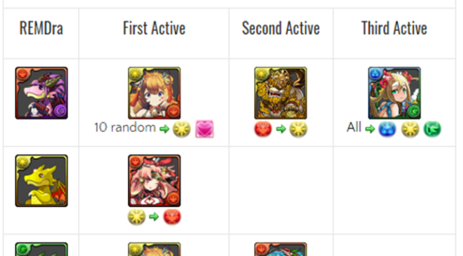 90M Downloads (11th) REMDra Fever – Just Match L’s