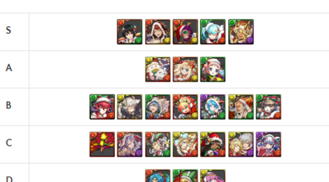 Christmas REM Review – December 2021