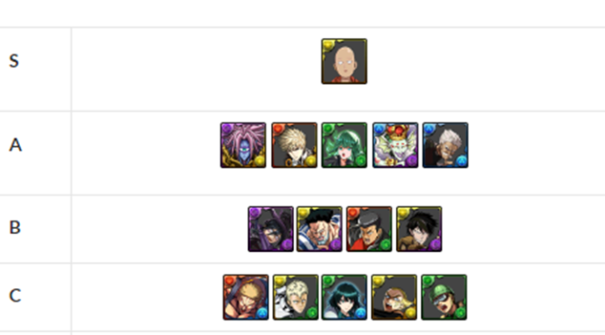 One-Punch Man Collab REM Review – January 2022