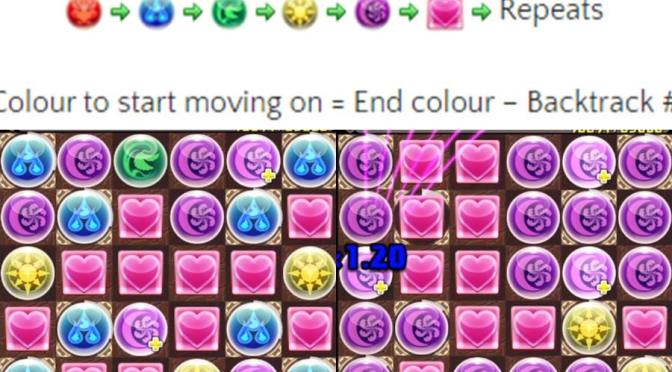 Turning Spinners into Winners