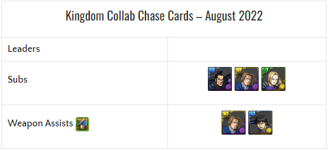 Kingdom Collab REM Review