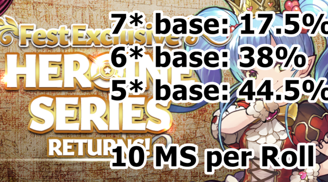 Heroine REM Overview